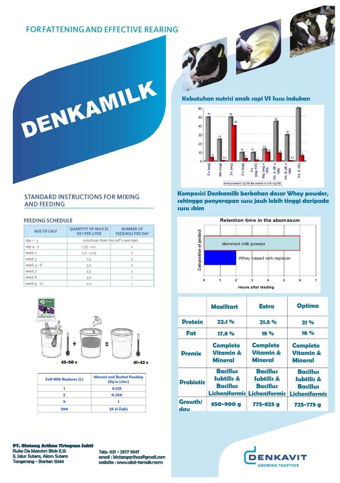 Denkamilk Extra