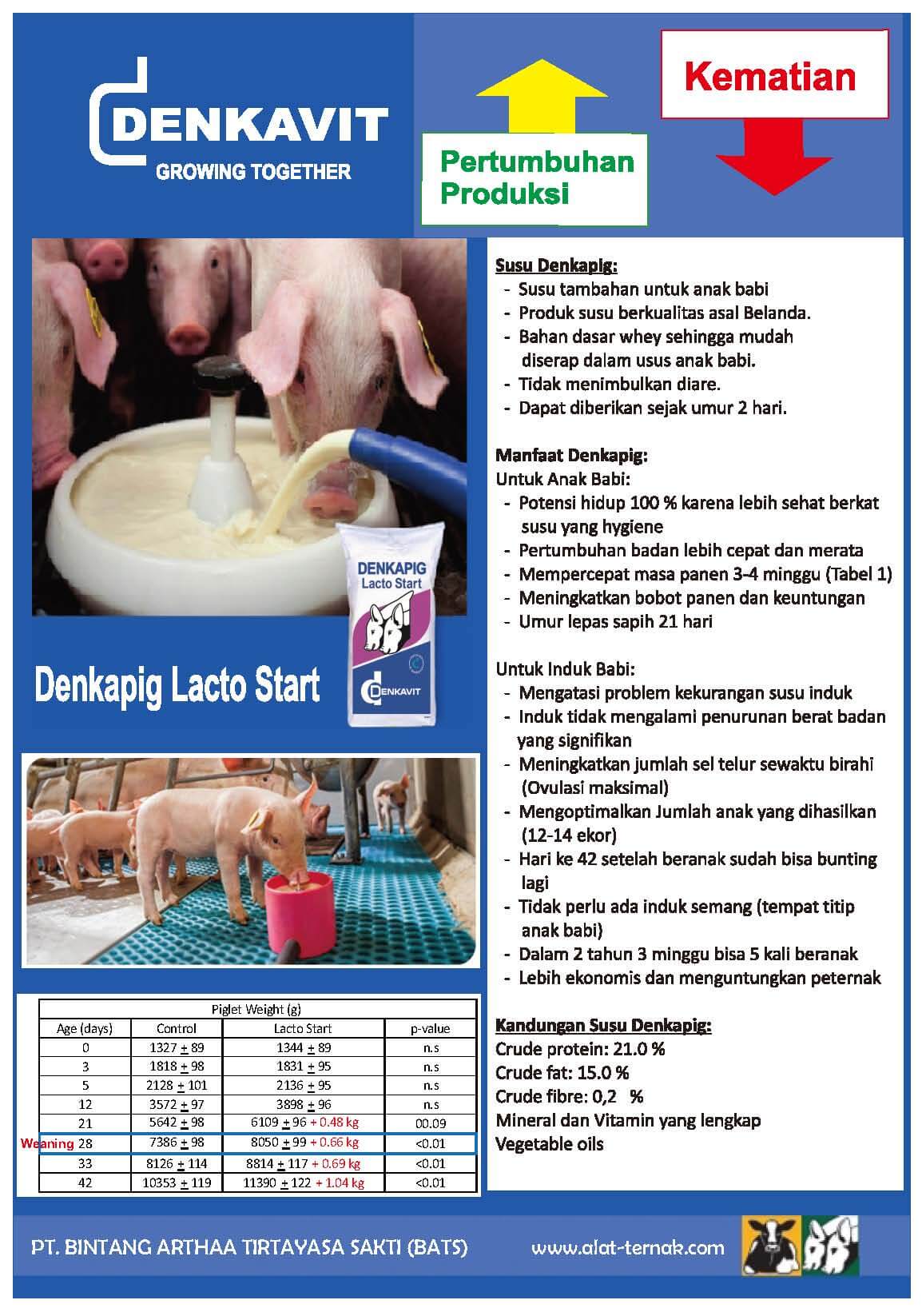 Denkapig Lactostart