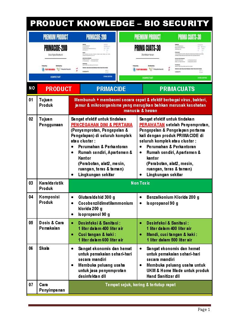 Prima Cuats